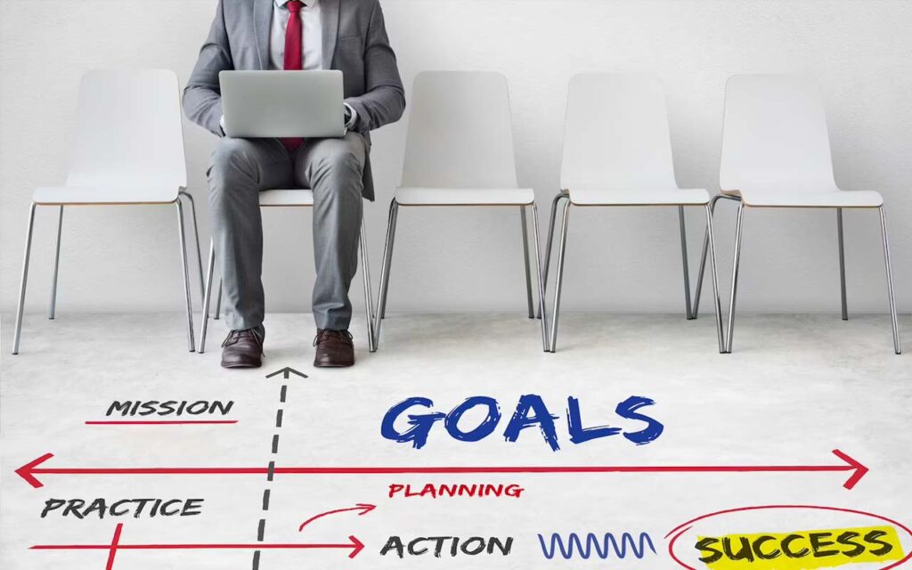 post the importance of establishing goals stephen fernandes